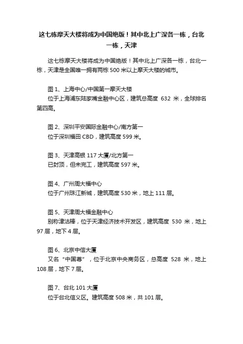 这七栋摩天大楼将成为中国绝版！其中北上广深各一栋，台北一栋，天津