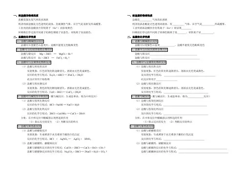 盐酸和硫酸