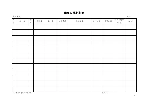安全内业资料表