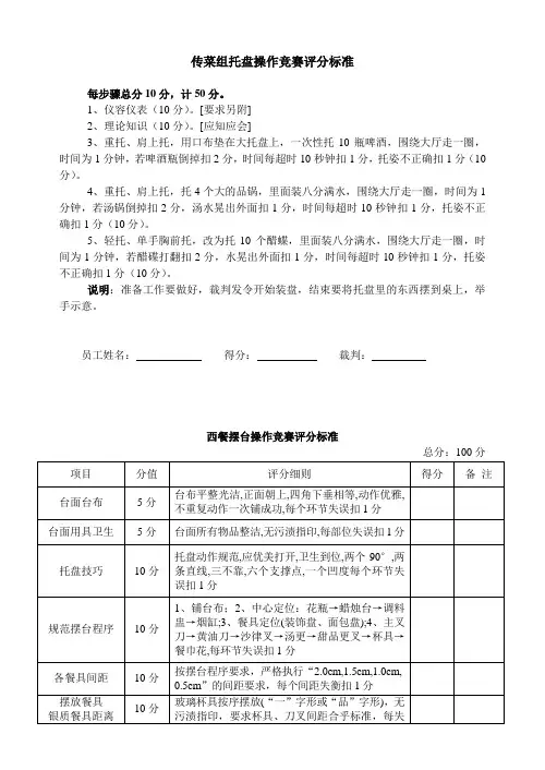 餐厅服务操作竞赛评分标准
