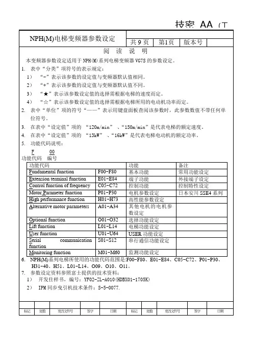 NPH(M)电梯变频器参数设定 SW00000011-C