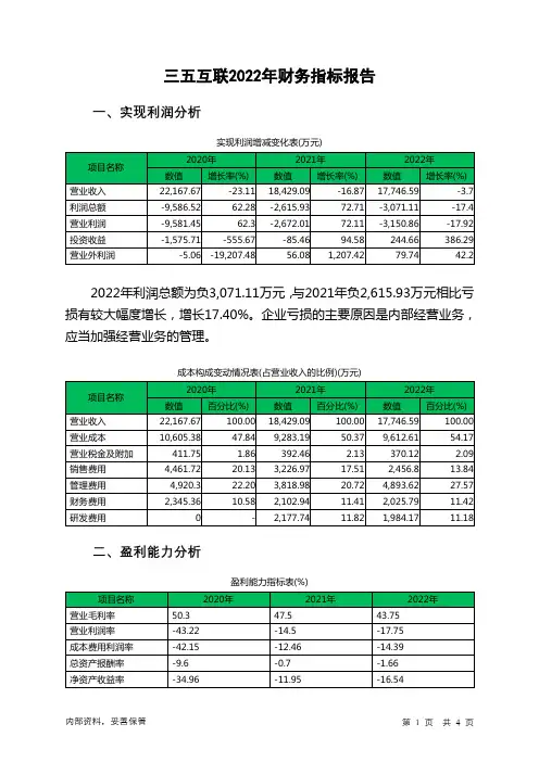 300051三五互联2022年财务指标报告