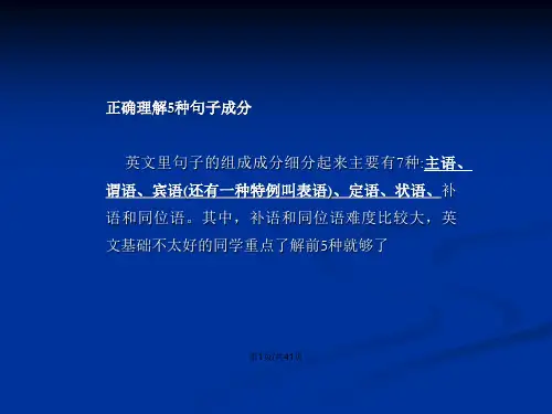 雅思语法句子成分与句子结构.pptx