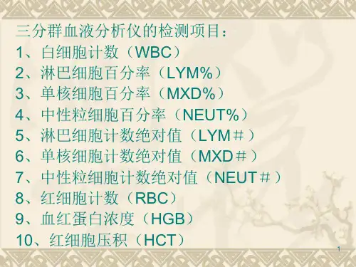优质医学血细胞直方图