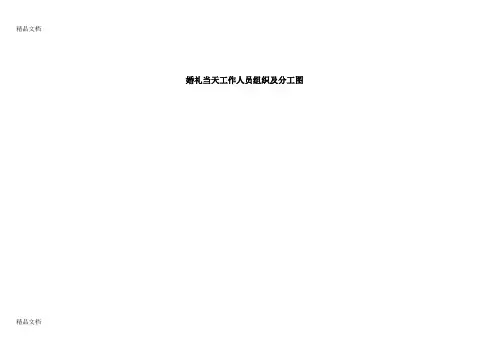 (整理)婚礼当天组织安排流程及分工.
