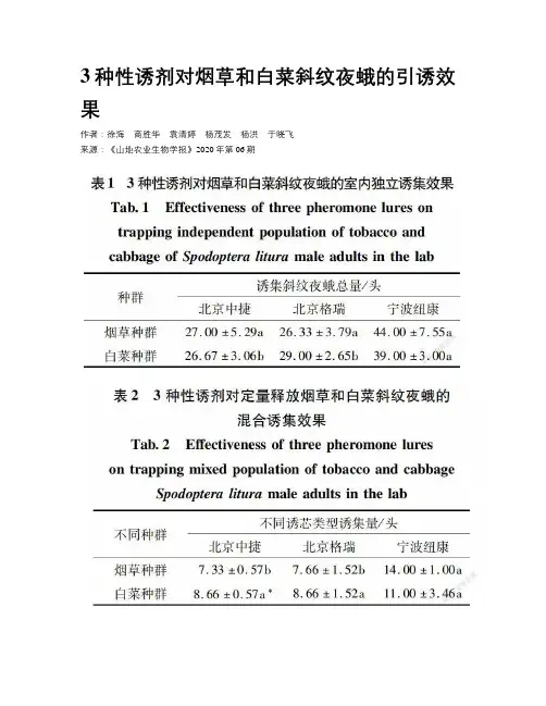 3种性诱剂对烟草和白菜斜纹夜蛾的引诱效果