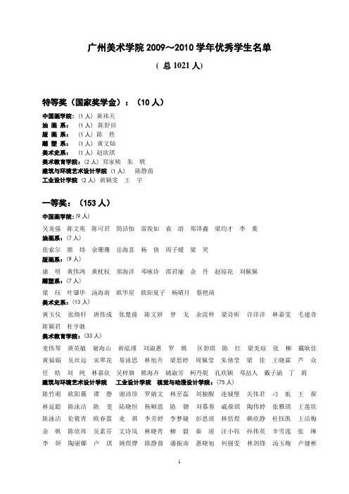广州美术学院2009~2010学年优秀学生名单