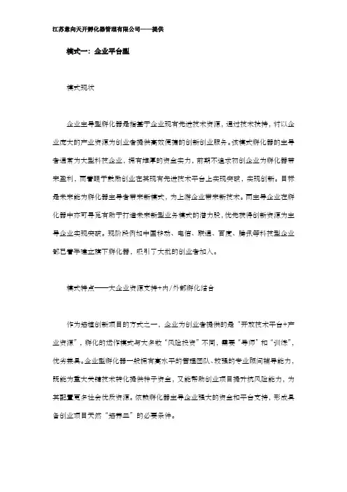 2016孵化器6大模式、现状及特点