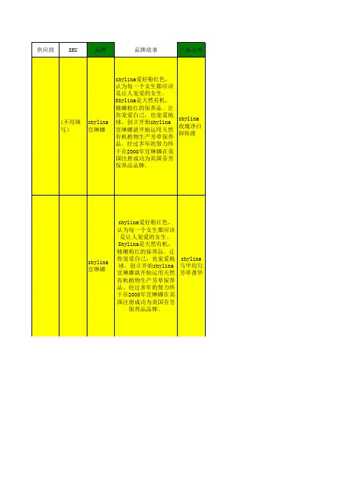美妆商品信息 模板