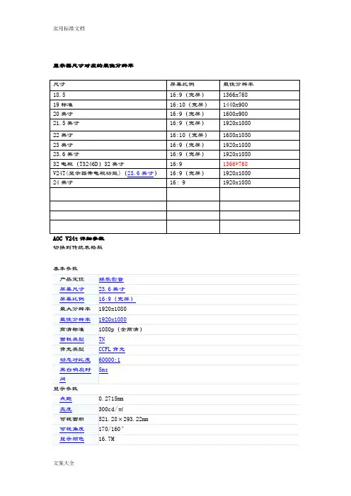 AOC显示器基本型号及全参数
