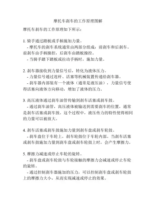 摩托车刹车的工作原理图解