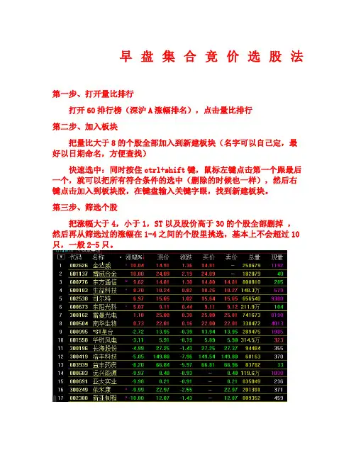 最牛早盘集合竞价选股法