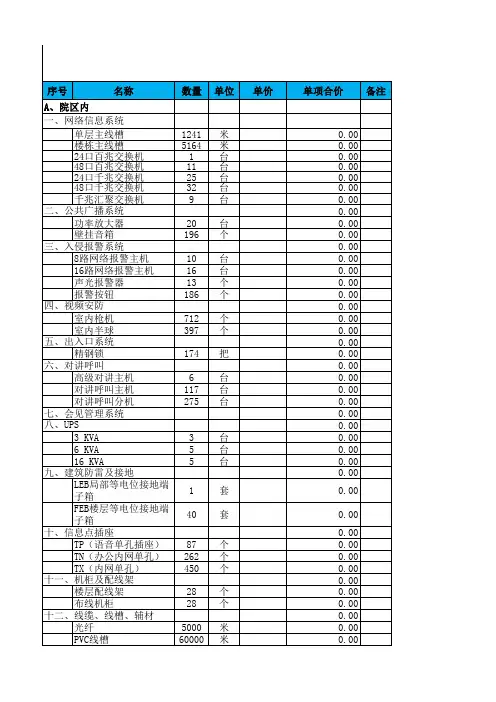 监控系统施工清单