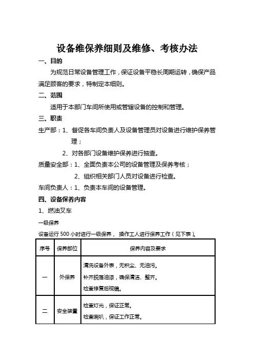 设备保养细则及考核