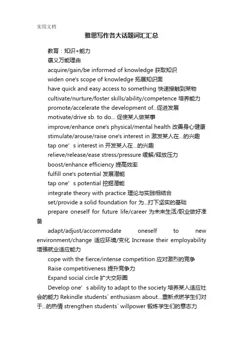 雅思写作各大话题词汇汇总