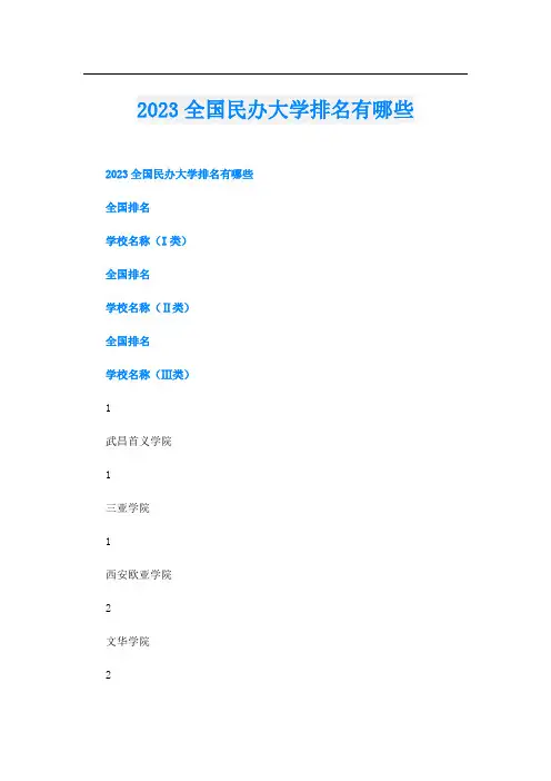 2023全国民办大学排名有哪些