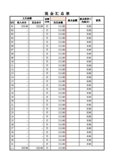 现金日记账-电子表格模板