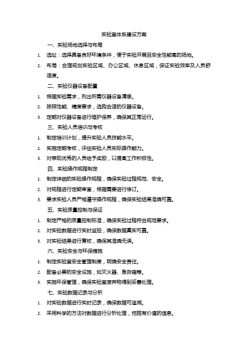 实验室体系建设方案