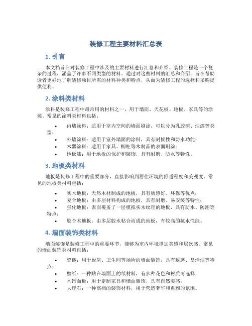 装修工程主要材料汇总表