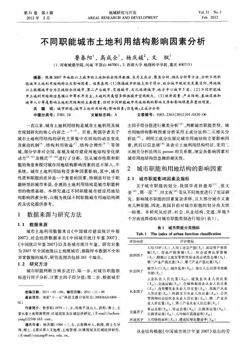 不同职能城市土地利用结构影响因素分析