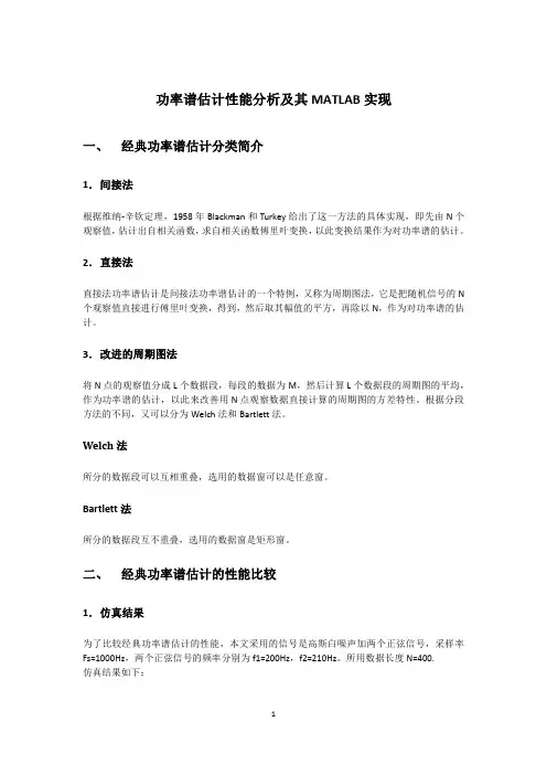 用matlab实现功率谱仿真