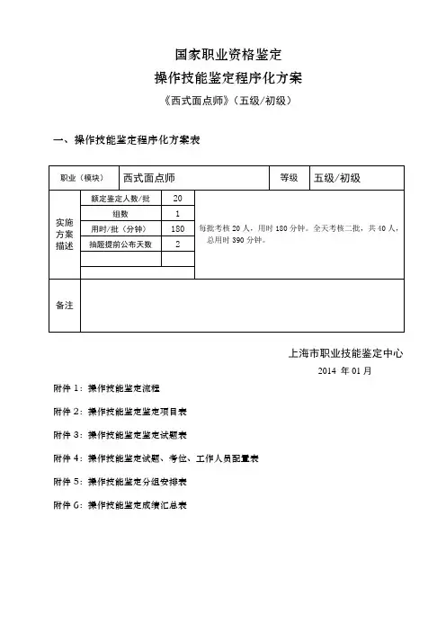 国家职业资格鉴定 附件2 《西式面点师》(五级 初级)操作技能鉴定 鉴定项目表 序号 项目 配分 试题数 抽题