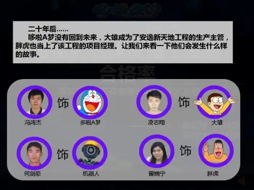提高内墙抹灰施工质量合格率(肇庆建工新芽QC小组)