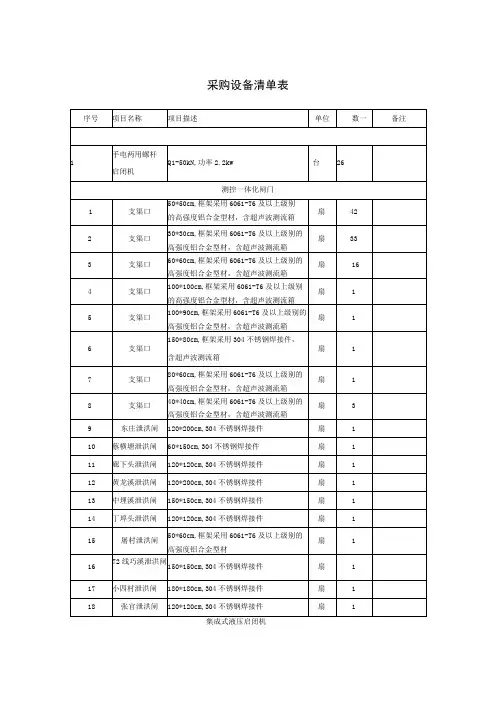 采购设备清单表