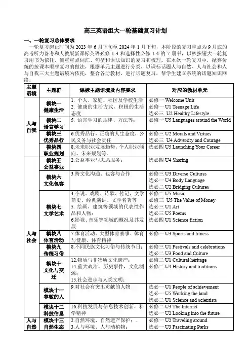 高三英语组大一轮基础复习规划