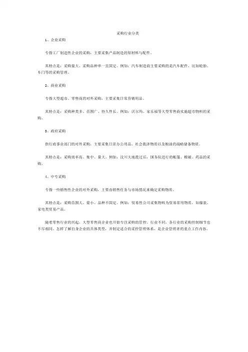 采购行业分类
