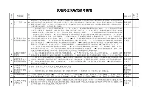 仪电岗位现场实操考核表xls-1