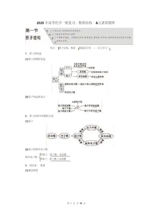 2020年高考化学一轮复习：物质结构、元素周期律