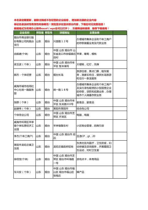 新版山东省烟台个体工商企业公司商家名录名单联系方式大全85家