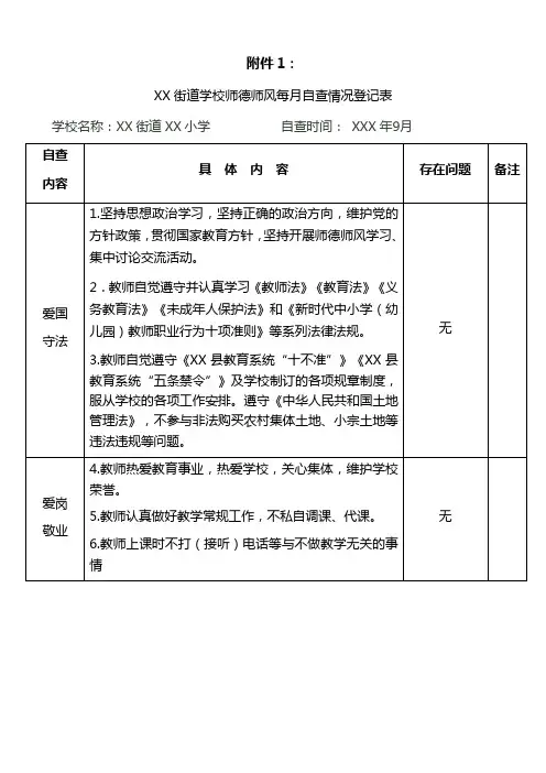 教师师德师风自查自评表