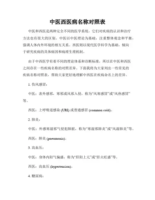 中医西医病名称对照表
