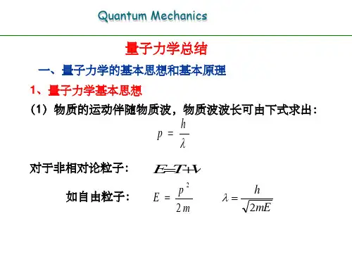 量子力学总结