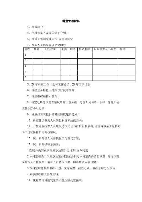 医院等级评审科室材料