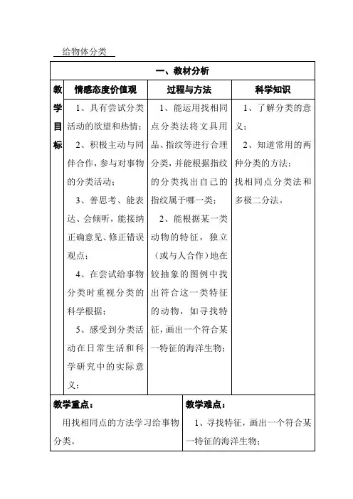 1.4给物体分类(教学设计)教科版科学一年级下册