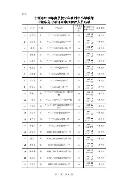十堰市2019年度从教30年乡村中小学教师