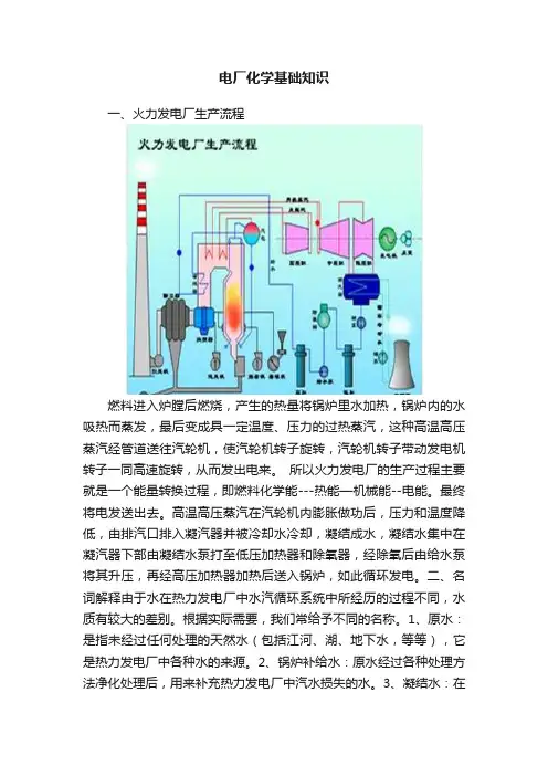 电厂化学基础知识