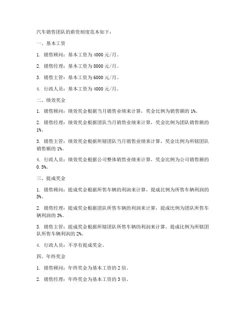 汽车销售团队薪资制度范本