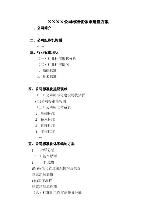 公司标准化体系建设方案(框架及评分标准)