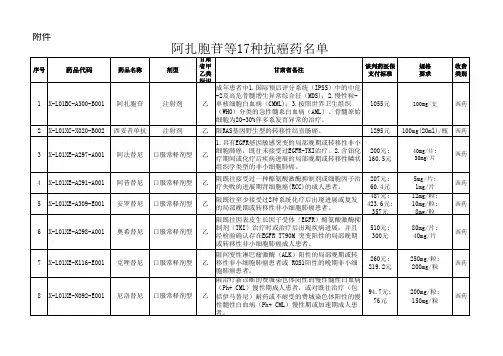 阿扎胞苷等17种抗癌药名单