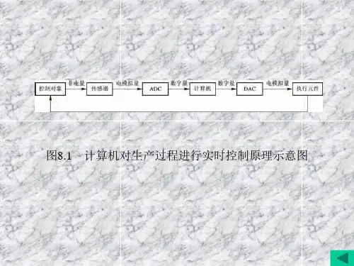 《数字电子技术 》课件第8章