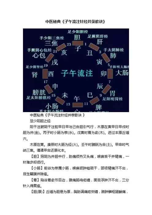 中医秘典《子午流注针经井荥歌诀》