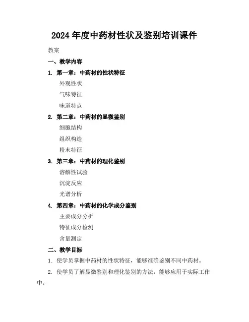 2024年度中药材性状及鉴别培训课件