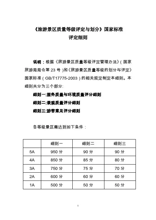 国家旅游景区等级评定标准