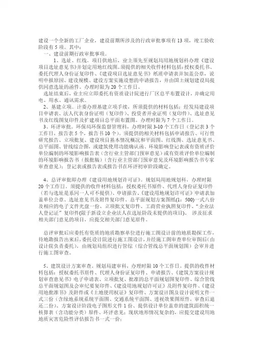 新建一个建设项目需要办理的手续