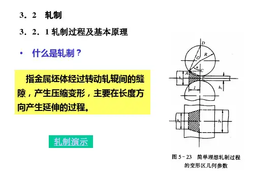 3.2 轧制解析