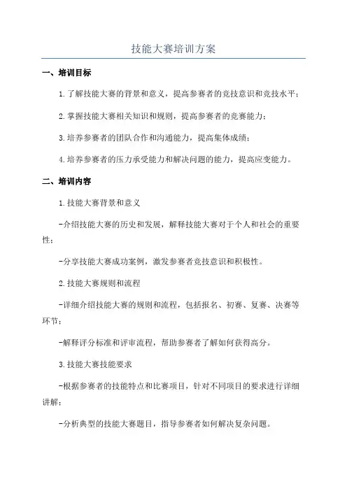 技能大赛培训方案